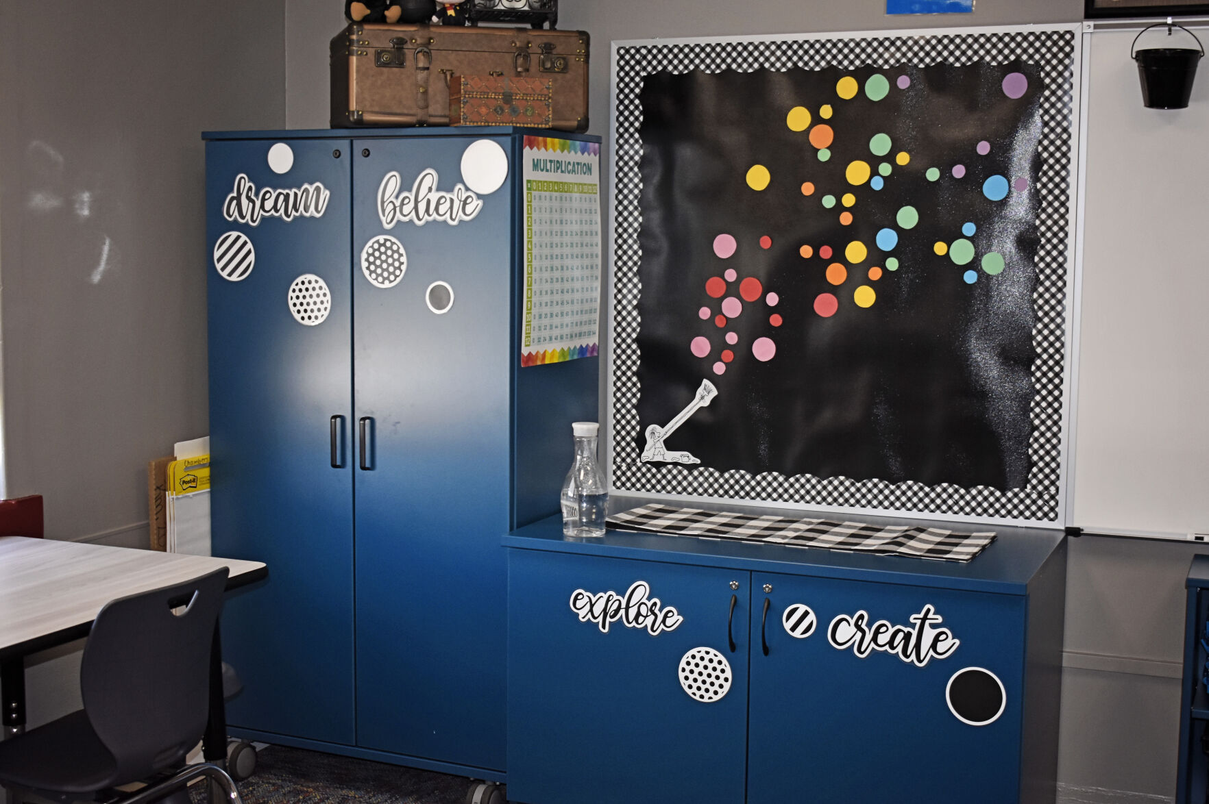 Renovations, changes at elementary schools highlight flexible learning